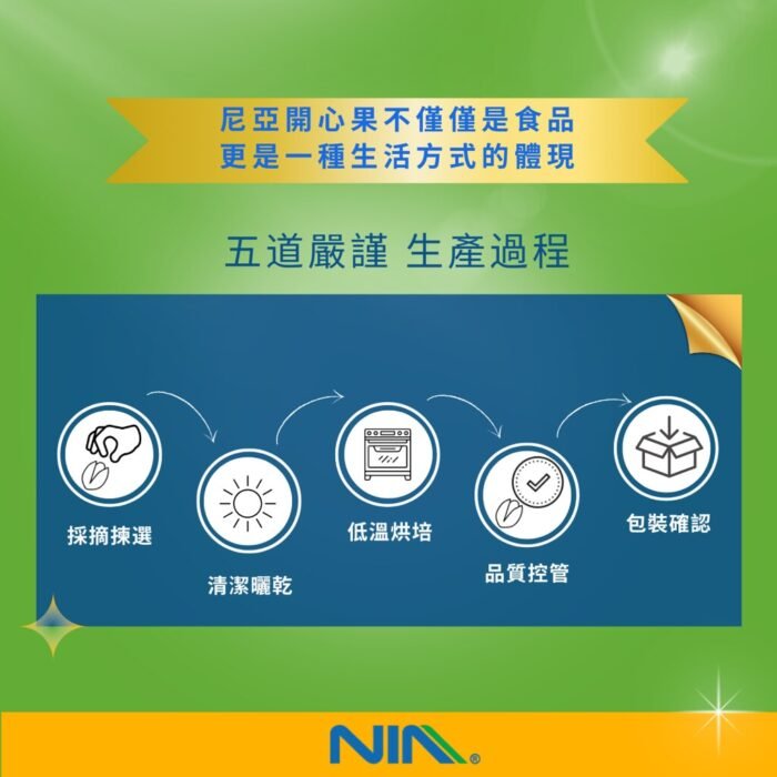 開心果_薄鹽口味 300g - Image 7