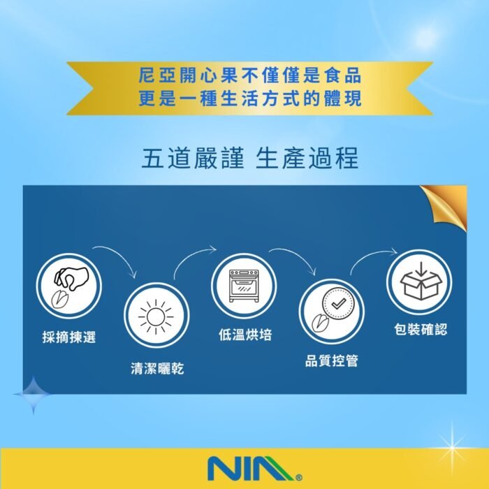 開心果_薄鹽口味 100g - Image 8