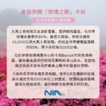 雙重蒸餾玫瑰純露 300ml - Image 5